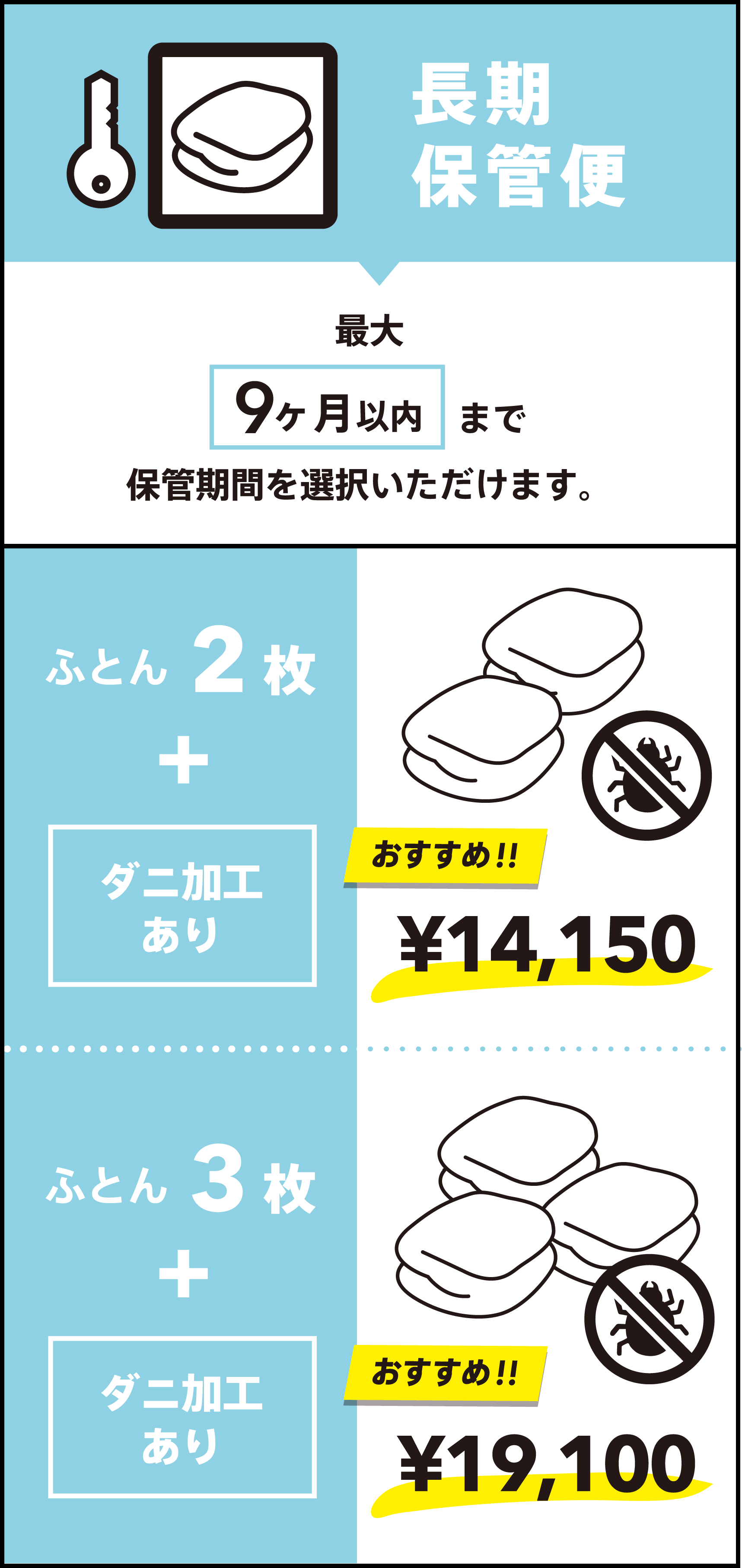 長期保管便
